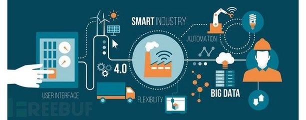 2017年ICS安全回顧 關(guān)鍵基礎設施比人們預想的更脆弱