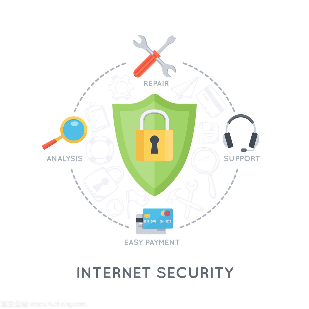 信息圖表背景下的互聯(lián)網(wǎng)安全服務(wù)